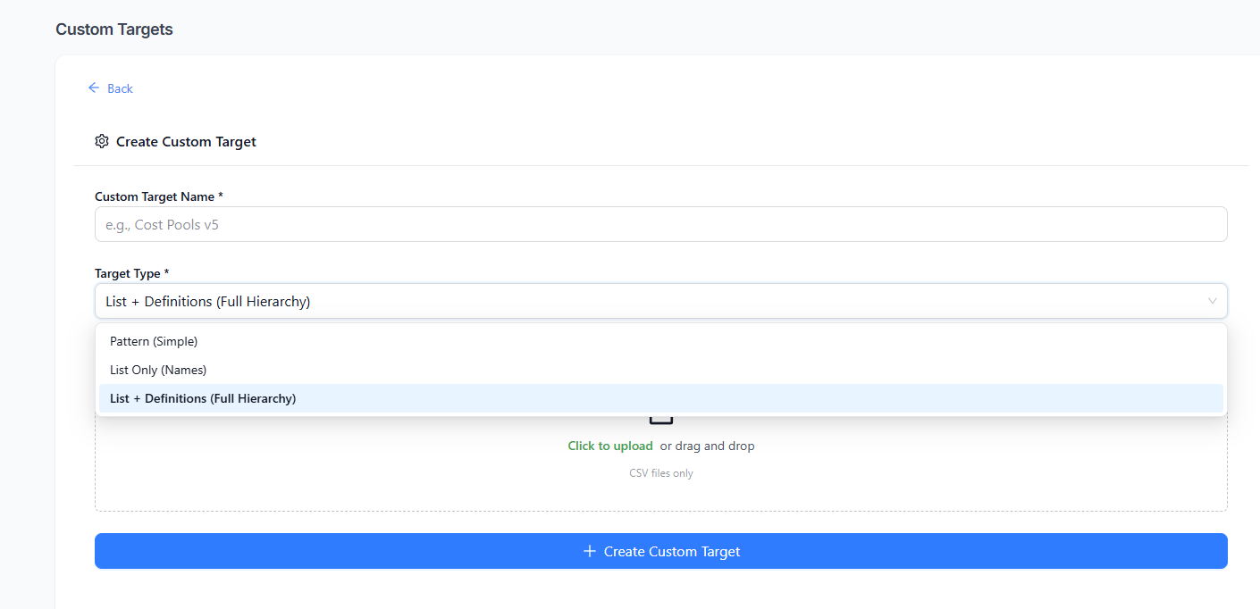 Custom Targets page showing existing global targets and a Create Custom Target button.